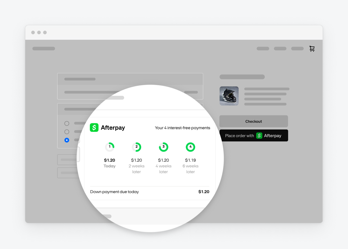 A graphic showing the Afterpay Checkout Widget.