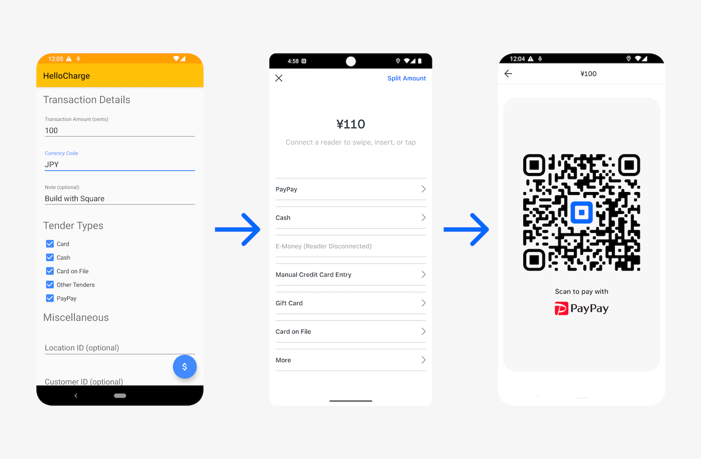 A graphic showing the payment flow on a mobile device in Japan with the payment form, a localized payment page with PayPay and other payment methods, and the PayPay QR code.